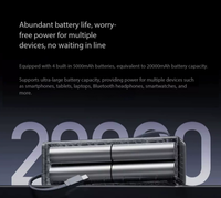 Batterie externe MIJIA 20000mAh, indispensable pour les voyages, avec une puissance totale de 165W, câble rétractable intégré, compatible avec les vols, affichage numérique, pour ordinateur portable