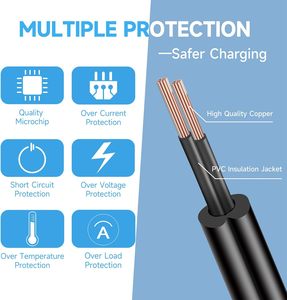 อะแดปเตอร์แปลงไฟ 12V 2A 100-240V AC เป็น DC 12 โวลต์ 2 แอมป์ 24 วัตต์ แบบสวิตชิ่ง พร้อมปลั๊ก 5.5 มม. x 2.5 มม. สำหรับไฟ LED Strip - Product Image 6