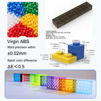 Gobricks GDS-545 Briques de base MOC DIY, pièces de construction en plastique ABS, briques 3006 2x10, fournisseur en gros OEM ODM