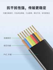 Waveshare giao diện điều khiển gỡ lỗi dòng RS232 để RJ45 DB9 nữ cổng CISCO/hua-wei/ZTE Router - Product Image 3