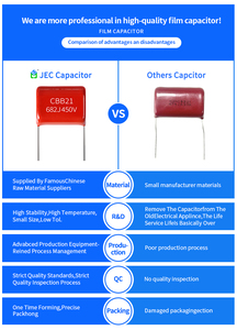 Nhà máy trực tiếp 474j chăn điện 1.2UF 0.22UF phim tụ điện cho bạn tốt nhất - Product Image 4