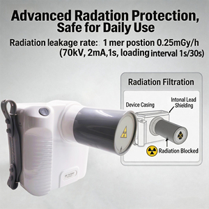 <span class=keywords><strong>Appareil</strong></span> de radiographie <span class=keywords><strong>dentaire</strong></span> portable 70kV 2mA haute fréquence, équipement de radiologie orale vétérinaire, <span class=keywords><strong>appareil</strong></span> de radiographie <span class=keywords><strong>dentaire</strong></span> pour animaux, <span class=keywords><strong>appareil</strong></span> de radiographie - Product Image 2