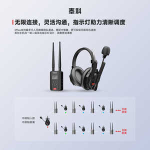 Auriculares de comunicación inalámbricos SYNCO Xtalk MAX para transmisión, intercomunicador dúplex completo con cancelación de ruido, micrófono y batería. - Product Image 2