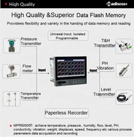 MPR5000SE Registrador de Temperatura Digital Industrial sin Papel de 7'' con Pantalla Táctil y 12 Canales, Registrador de Datos de Presión RS485/Ethernet OEM