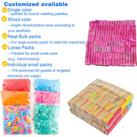 Papier Confetti Multicolore Biodégradable en Vrac (1 kg) – Papier de Soie Arc-en-ciel Lumineux et Non Tachant pour Décoration d'Événements et Loisirs Créatifs