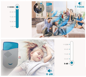 Fabricant FCC <span class=keywords><strong>Sonnette</strong></span> standard <span class=keywords><strong>avec</strong></span> 28 sonneries <span class=keywords><strong>Carillon</strong></span> Aucun câblage nécessaire <span class=keywords><strong>Sonnette</strong></span> de porte de sécurité domestique sans <span class=keywords><strong>fil</strong></span> - Product Image 5