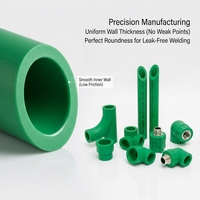 Tuyau PPR REHOME 50mm 25mm 32mm 75mm pour la construction, la plomberie en polypropylène, tubes PPR en plastique pour eau chaude et froide