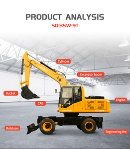 SHANDING en Venta: Mini Excavadora de Ruedas Hidráulica, Pequeña Excavadora Móvil con Certificación CE y EPA, Excavadora de Ruedas Resistente - Product Image 5