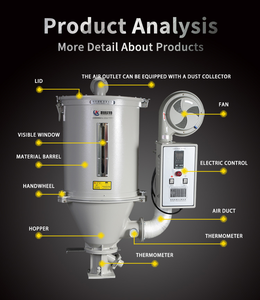 เครื่องอบอาหารสัตว์แบบใหม่ ความจุสูง ใช้งานง่าย ผลิตในประเทศจีน - Product Image 4