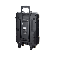 NCh-ndroid IFI multifunción, 8 canales, oferta