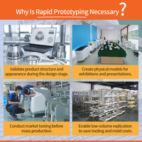 KAIAO Fabricación de Prototipos de Dispositivos Médicos, Moldeo por Inyección, Fundición a Presión al Vacío, Acero Inoxidable, ABS/PMMA/POM/PU/PA/PE