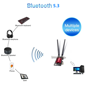 <span class=keywords><strong>Carte</strong></span> réseau sans fil <span class=keywords><strong>WiFi</strong></span> <span class=keywords><strong>6</strong></span> PCIE Ax1800 Bluetooth, double bande, <span class=keywords><strong>carte</strong></span> <span class=keywords><strong>WiFi</strong></span> <span class=keywords><strong>PCI</strong></span> pour ordinateur de bureau - Product Image 3