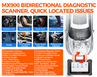 Herramienta de Diagnóstico Automotriz AUTEL Original MaxiCOM MK900 de EE. UU., Herramienta de Diagnóstico para Todos los Autos