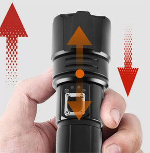 Wetop P50 mạnh mẽ <span class=keywords><strong>Torch</strong></span> <span class=keywords><strong>800</strong></span> lumens có thể sạc lại ngoài trời LED Đèn pin chiến thuật cắm trại mạnh mẽ ánh sáng đèn flash - Product Image 4