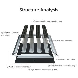 Нескользящие дверные коврики из алюминиевого сплава и резины для внутреннего/наружного входа, эффективные для удаления пыли и песка - Product Image 6