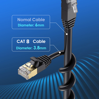 Kabel Jumper jaringan RJ45 kecepatan Super kabel Jumper Patch 40Gbps miring Cat.8 LAN kabel Ethernet pria ke wanita untuk Modem Router PC
