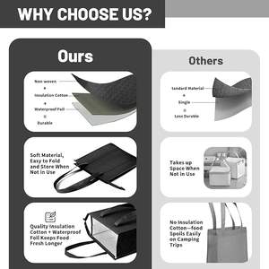 定制可重复使用的无纺布软购物杂货店野餐绝缘手提袋食品配送隔热食品冷却器袋 - Product Image 5