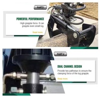 Rotateur hydraulique de prix usine de Kunyou bridé pour la prise de grue de rondin 1t 3t 4t 5t 6t