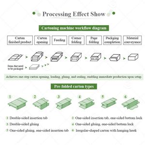 Machine de cartonnage automatique à grande vitesse en acier inoxydable pour l'emballage des boissons et des aliments avec cartonneuse à colle papier Guangdong - Product Image 5