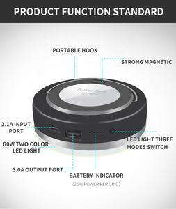 مصباح تخييم محمول LED دائري أبيض قابل لإعادة الشحن من كيهوم، بطارية 8000 مللي أمبير، 80 واط، شحن USB - Product Image 3
