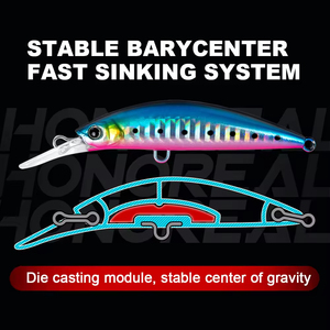 70mm 17g bloque de tungsteno sonajeros UV efecto luminoso cuerpo duro Minnow señuelo de pesca cebo Jerkbait - Product Image 5