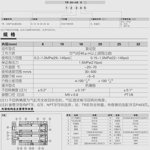ตัวลูกสูบแบบอลูมิเนียมนิวเมติก20กระบอก Tr10เพลาคู่ NGS - Product Image 5