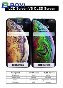 หน้าจอ LCD โทรศัพ<span class=keywords><strong>ท</strong></span>์มือถือแบบแข็ง OLED GX JK DD SOFT สำหรับ 15 16 <span class=keywords><strong>PRO</strong></span> MAX 11 <span class=keywords><strong>12</strong></span> 13 PLUS 14 <span class=keywords><strong>Pro</strong></span> 16 17 <span class=keywords><strong>Pro</strong></span> X XS จอ LCD เปลี่ยนทดแ<span class=keywords><strong>ท</strong></span>น - Product Image 6
