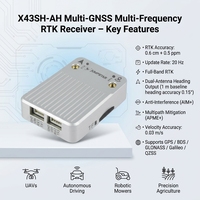 Récepteur GNSS RTK ultra-compact X43SH-AH - Multi-bandes, multi-constellations, fréquence de mise à jour 100 Hz, poids <25 g, dimensions 43,8x34x11,5 mm