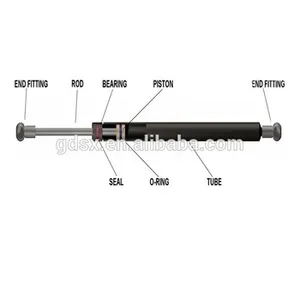 סין ייצור OEM נירוסטה/פלסטיק גז האביב, אוטומטי/machiney/כיסאות גז אביב תעשייתי חלקי לעבור RoHS/ISO