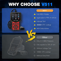 Escáner OBD2 V511, Herramienta de Diagnóstico para Autos, Lector de Códigos de Motor con Prueba de Batería, Herramienta de Escaneo OBDII para Vehículos de 12V