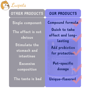 Comprimés à croquer anti-anxiété et induisant le sommeil pour chats et chiens Pet Melatonin Health Care & Supplement Snacks - Product Image 4
