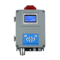 Détecteur d'alarme de fuite Cl2 de moniteur en ligne de gaz de chlore d'utilisation de traitement de l'eau