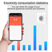 Prise murale intelligente Tuya WiFi, prise EU avec fonction de surveillance de la puissance et de minuterie, 110V 220V 16A, compatible avec Alice, Google Home, Alexa