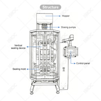Machine d'emballage de sachets pour miel, ketchup, huile d'olive, marque HNOC, prix Chine