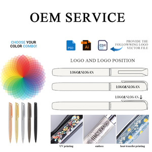 Scrivere senza problemi la semplicità della moda <span class=keywords><strong>penna</strong></span> Gel in metallo pubblicità Business <span class=keywords><strong>penna</strong></span> firma regalo con stampa LOGO - Product Image 6