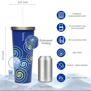 Wholesale BPA-Free Stainless Steel Water Tumbler with Straw Durable & Sustainable <b>Dishwash</b> Safe Drinkware - Product Image 3