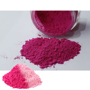 Pigmento termocrómico sensible a la temperatura para usar en tazas que cambian de temperatura. - Product Image 6