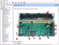 Asistente de Reparación de Módulos ECU E-Book Software de Reparación de ECU Pinout de ECUs Ubicación de Inmovilizador Multímetros Transistor EEPROM RAM Decodificador PAL