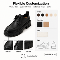 Chaussures Oxford vintage en cuir pour femmes, à lacets, bout rond, semelle plateforme épaisse