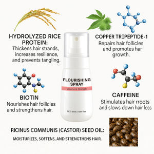 Spray volumisant 50 ml, étiquette privée OEM, caféine, végan, sans frisottis, hydratant - Product Image 2