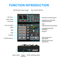 Contrôleur DJ professionnel 4 canaux et console de mixage audio avec construction en métal et plastique, compatible MP3 alimenté