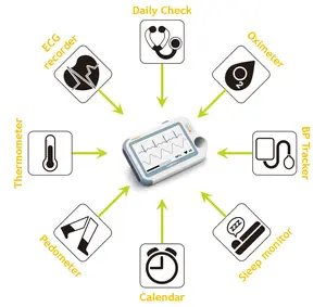 Checkme Suit dijital teknoloji tıbbi CE onaylı SpO2 taşınabilir yaşamsal belirtiler izleme cihazı İzleme hasta monitörü