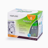 Vente en gros de biberon personnalisé Biberon d'allaitement Boîte d'emballage cadeau pour produits pour bébés