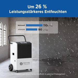 เครื่องลดความชื้นเชิงพาณิชย์ Moiswell 110 ลิตร/24 ชม. พร้อมปั๊ม |   เครื่องอบแห้งแบบเคลื่อนที่สำหรับงานอุตสาหกรรม - Product Image 2