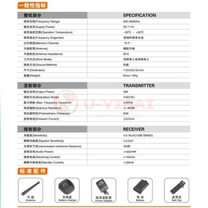 วิทยุสื่อสาร U-YIBAI 669PLUS ระดับมืออาชีพ 8W 400-470MHz ระยะไกล สำหรับการรักษาความปลอดภัย การจัดการทรัพย์สิน การขับขี่ด้วยตนเอง และการเดินทาง - Product Image 2