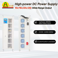 Alimentation électrique industrielle à redresseur CC 80 kW 10 V 20 V 25 V 3200 A avec communication RS485 pour le traitement de l'eau et l'électrolyse