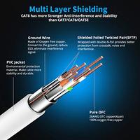 Kabel Patch Ethernet Cat8 SFTP Bersertifikasi KECHENG CE 150ft Konektor Betina Konduktor Tembaga CCA Selubung LSZH 2000MHz