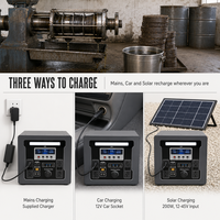 Stasiun Daya Portabel 1000w Mini Power Station Baterai Lifepo4 Stasiun Daya 1000w 1024wh