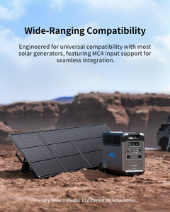 Panel Solar Portátil Plegable ABOK de 200W, Fuente de Energía de Recarga Fotovoltaica para Estaciones de Carga, Conexión en Serie - Product Image 5