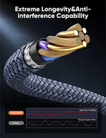 Kabel 8K 2.1 Bersertifikasi Advanced Xput 48Gbps Kecepatan Ultra Tinggi, Kabel Kepang 4K120Hz 8K60Hz EARC 2-Pack untuk PS5 TV